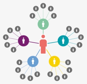 Transparent People Network Png, Png Download, Free Download