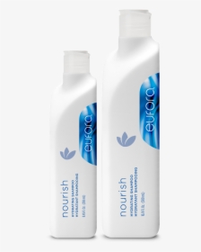 Transparent Shampoo Bottle Png - Plastic Bottle, Png Download, Free Download