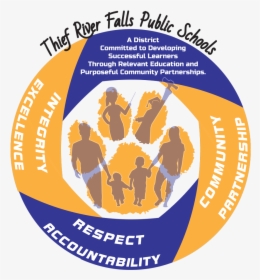 Trf Is Great - Poster, HD Png Download, Free Download