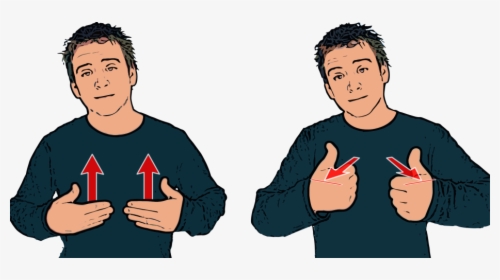 You British Sign Language, HD Png Download, Free Download