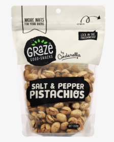Salt And Pepper Pistachios Nz, HD Png Download, Free Download