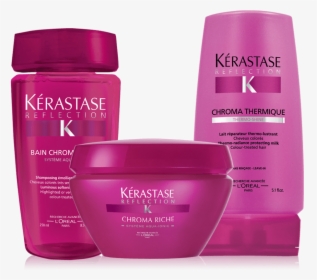 Loreal Hair Color Products To Bob Hair Extensions - Kerastase Chroma Riche Set, HD Png Download, Free Download
