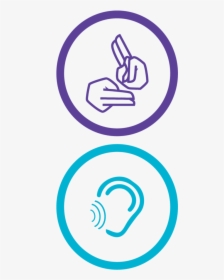 Icons For Sign Language And For Hearing Loss, Both - Icons Sign Language Png, Transparent Png, Free Download