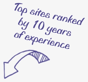 Top Sites Ranked By 10 Years Of Experience - Trendy Travel, HD Png Download, Free Download