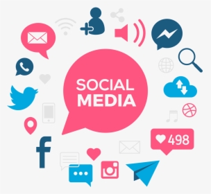 Social Media Png Background Image - Social Media Marketing Png, Transparent Png, Free Download