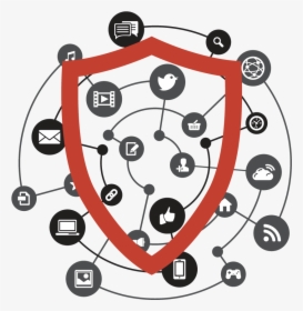 Social Media Security - Internet Of Things Icon, HD Png Download, Free Download