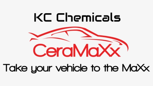 Ceramaxx Logo - Realize Why It Never Worked, HD Png Download, Free Download