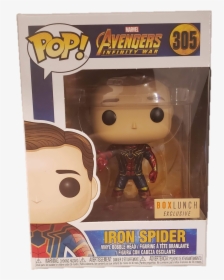 Iron Spider Png, Transparent Png, Free Download