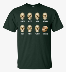 Image 211px Mark Wahlberg - Liberal Skull Neanderthal Shirt, HD Png Download, Free Download