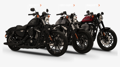 Harley Davidson Sportster Parts - Harley Davidson Motorcycle Png, Transparent Png, Free Download