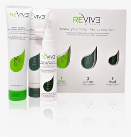Reviv3 Procare Products, HD Png Download, Free Download