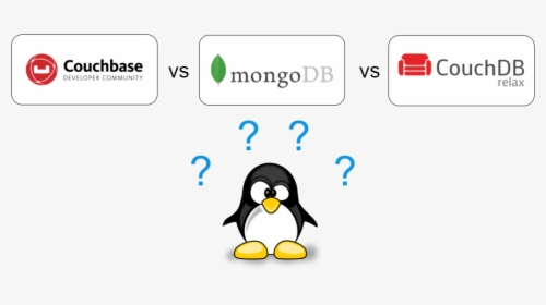 Mongodb, HD Png Download, Free Download