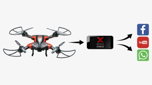 Xtreem Mosca Drone, HD Png Download, Free Download
