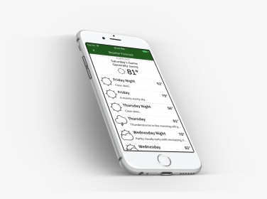Iphone, HD Png Download, Free Download