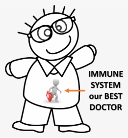 Our Best Doctor - Best Doctor In The World Immune System, HD Png Download, Free Download