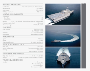Uss Independence - Littoral Combat Ship Dimensions, HD Png Download, Free Download