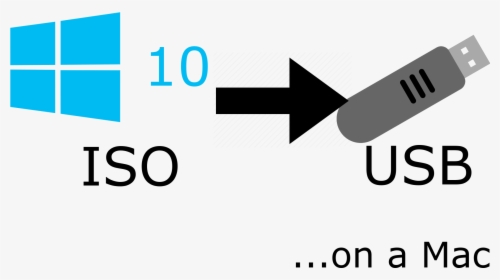 Burn A Windows 10 Iso To A Usb Drive On A Mac - Graphic Design, HD Png Download, Free Download