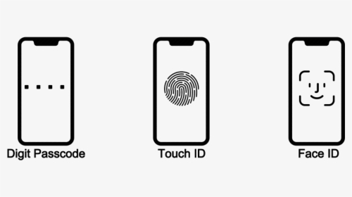 Iphone Unlock - Touch Id, HD Png Download, Free Download