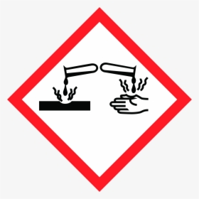 Pictogram Corrosive, HD Png Download, Free Download