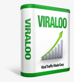 Viraloo - Graph, HD Png Download, Free Download