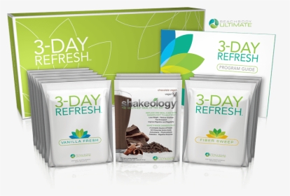 3-day Refresh - 3 Day Refresh Beachbody, HD Png Download, Free Download
