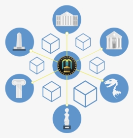 Offering Museum Initial Blockchain Bitcoin Bitcointalk - Circle, HD Png Download, Free Download