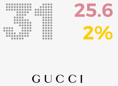 31 Gucci - Gucci, HD Png Download, Free Download