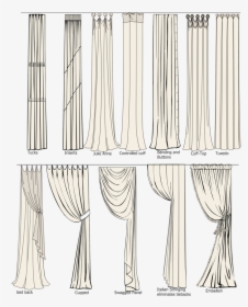 Types Of Curtain Styles, HD Png Download, Free Download