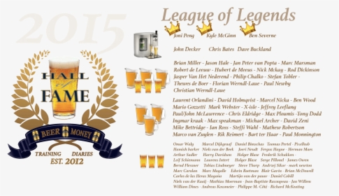 Hall Of Fame Beer Money League , Png Download - Paper, Transparent Png, Free Download