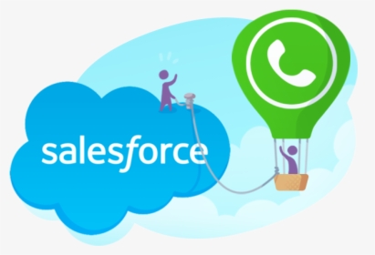 Aircall Salesforce Integration - Authorized Training Reseller Salesforce, HD Png Download, Free Download