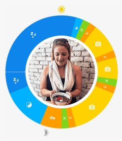 Olivia Orr - Circle, HD Png Download, Free Download