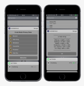 Iphone, HD Png Download, Free Download