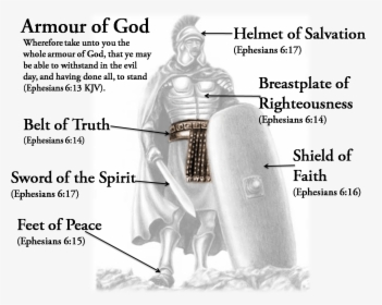 Armor Of God Priscilla Shirer, HD Png Download, Free Download