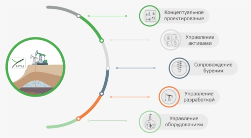 Circle, HD Png Download, Free Download