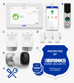 Smart Security Ultimate - Brinks Home Security Systems Equipment, HD Png Download, Free Download