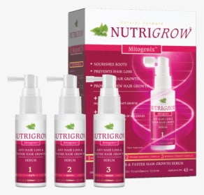 Nutrigrow, HD Png Download, Free Download