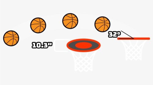 Transparent Basketball Scoreboard Clipart, HD Png Download, Free Download