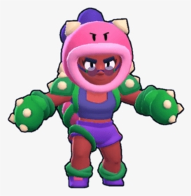 Baskin Robbins Png, Transparent Png, Free Download