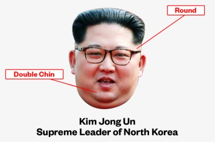 Kim Jung Un Png, Transparent Png, Free Download
