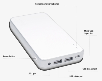 Power Bank - Smartphone, HD Png Download, Free Download