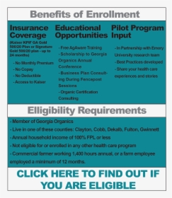 Free Health Insurance Requirements, HD Png Download, Free Download