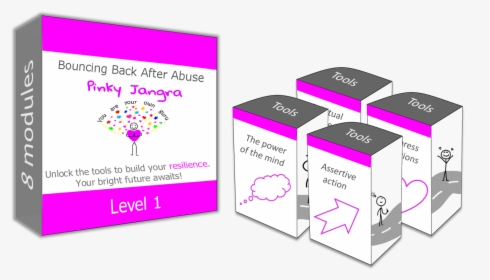 Pinky Jangra Online Course - Graphic Design, HD Png Download, Free Download