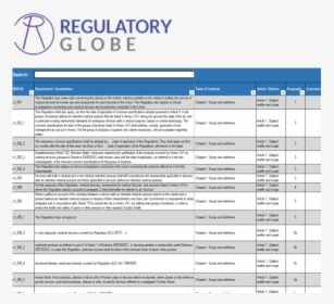 Regulatory Globe - Gap Analysis Template Medical Devices, HD Png Download, Free Download