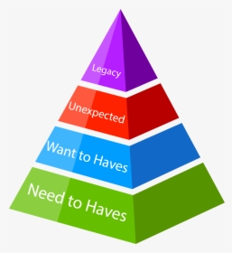 Triangle, HD Png Download, Free Download