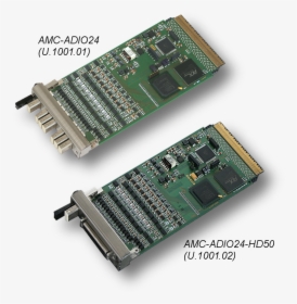 Advancedmc™ Analog/digital I/o Module - Microcontroller, HD Png Download, Free Download