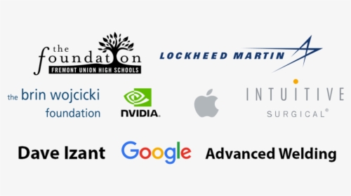 Sponsorswebsite - Apple, HD Png Download, Free Download