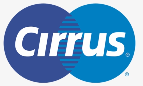 Paypal Logo Vector - Cirrus Png, Transparent Png, Free Download