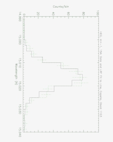 Diagram, HD Png Download, Free Download