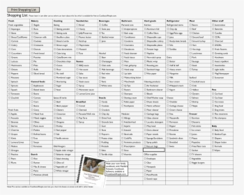 Grocery List For Supermarket, HD Png Download, Free Download