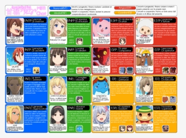 Little Witch Academia Mbti, HD Png Download, Free Download